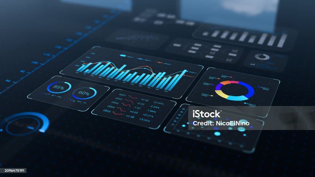 financial dashboard